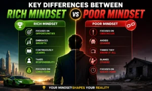 key differences between a rich vs poor mindset